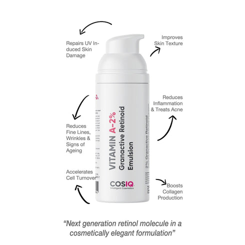 Cosiq Vitamin A-2% Granactive Retinoid Emulsion 30ml